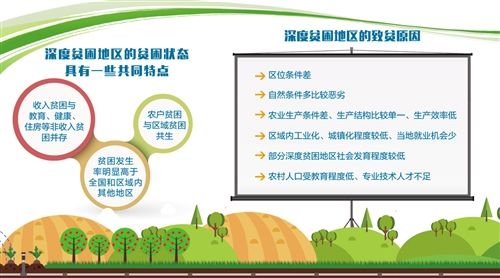 [理上網(wǎng)來(lái)·輝煌十九大]向深度貧困地區聚焦發(fā)力